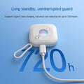 Hidden Camera Detector Travel Device